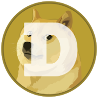 Dogecoin - Coins rating